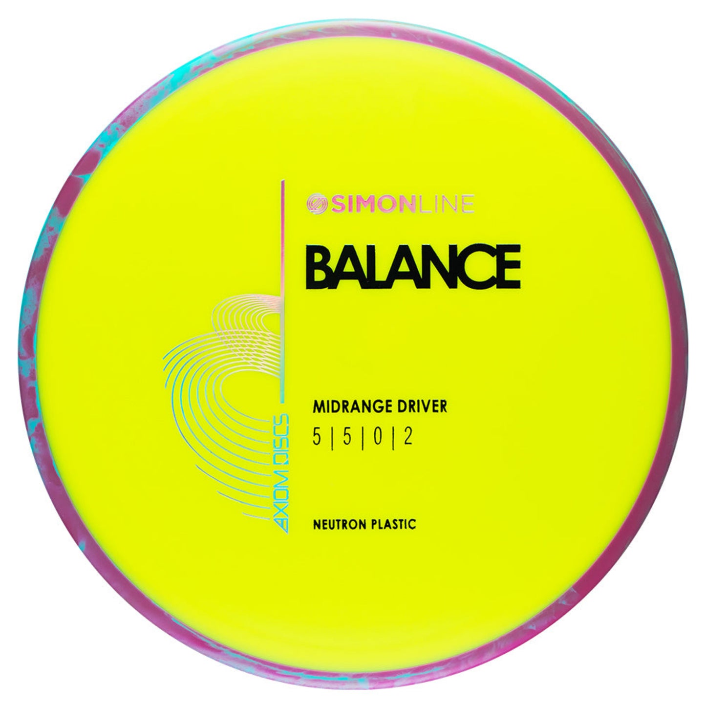Axiom Neutron Balance Simon Line