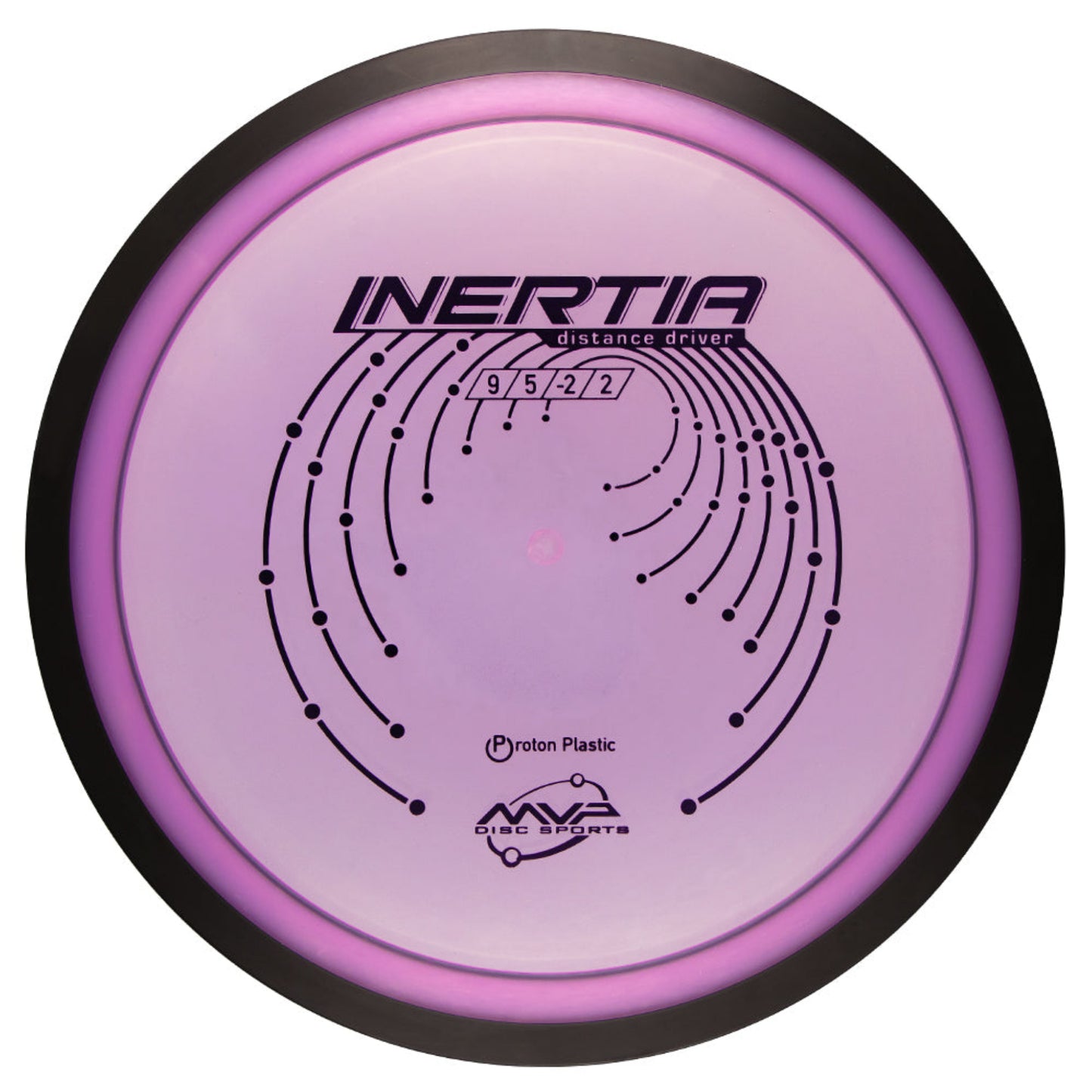 MVP Proton Inertia