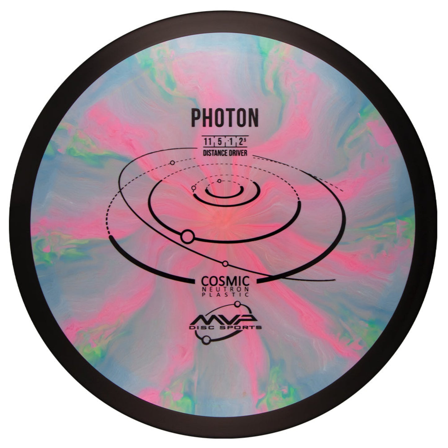 MVP Cosmic Neutron Photon - Classic