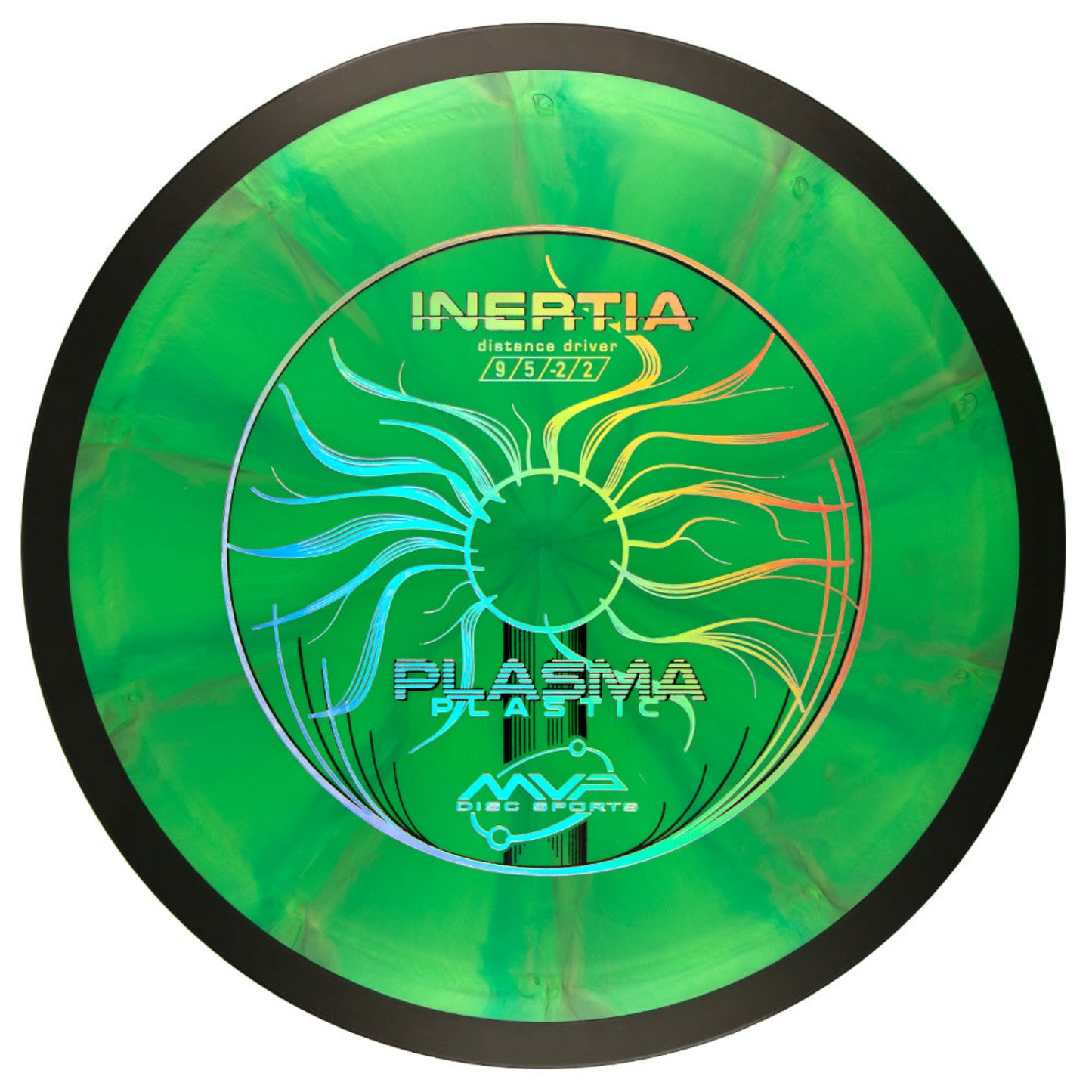 MVP Plasma Inertia