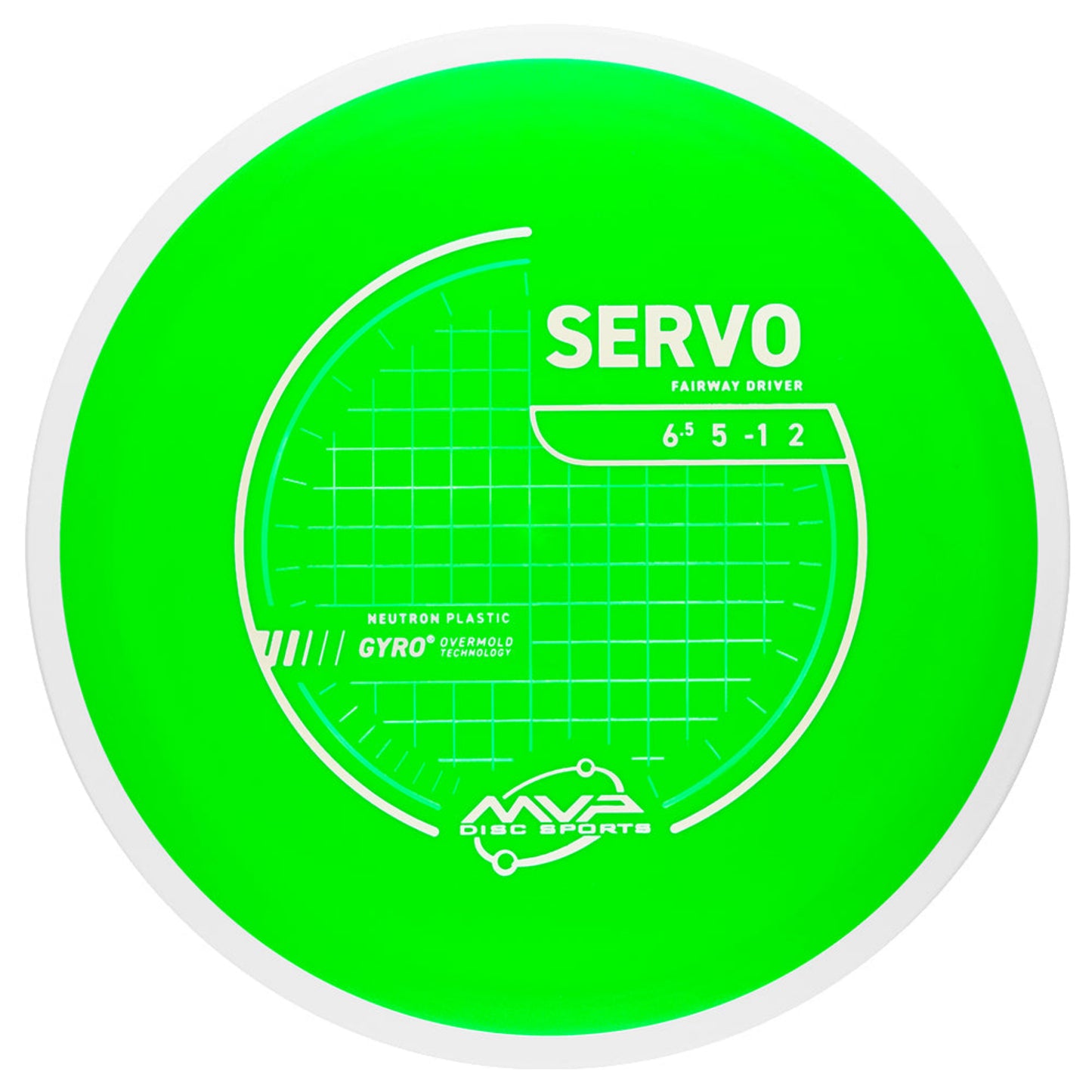 MVP Neutron Servo - PLC