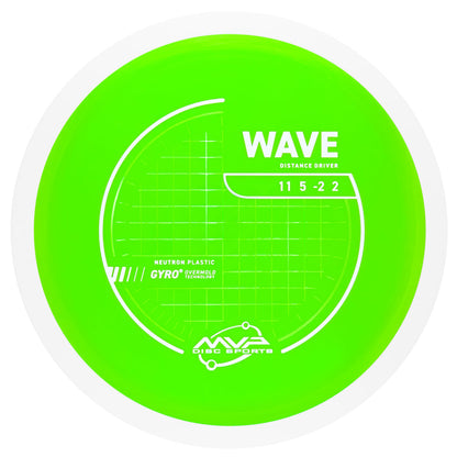 MVP Neutron Wave