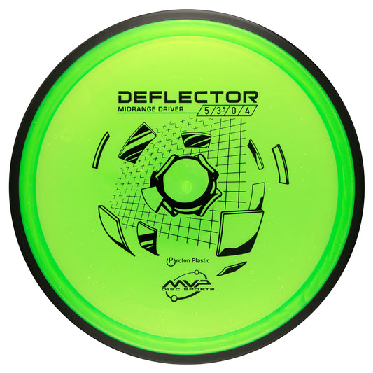 MVP Proton Deflector