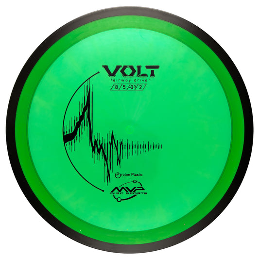 MVP Proton Volt