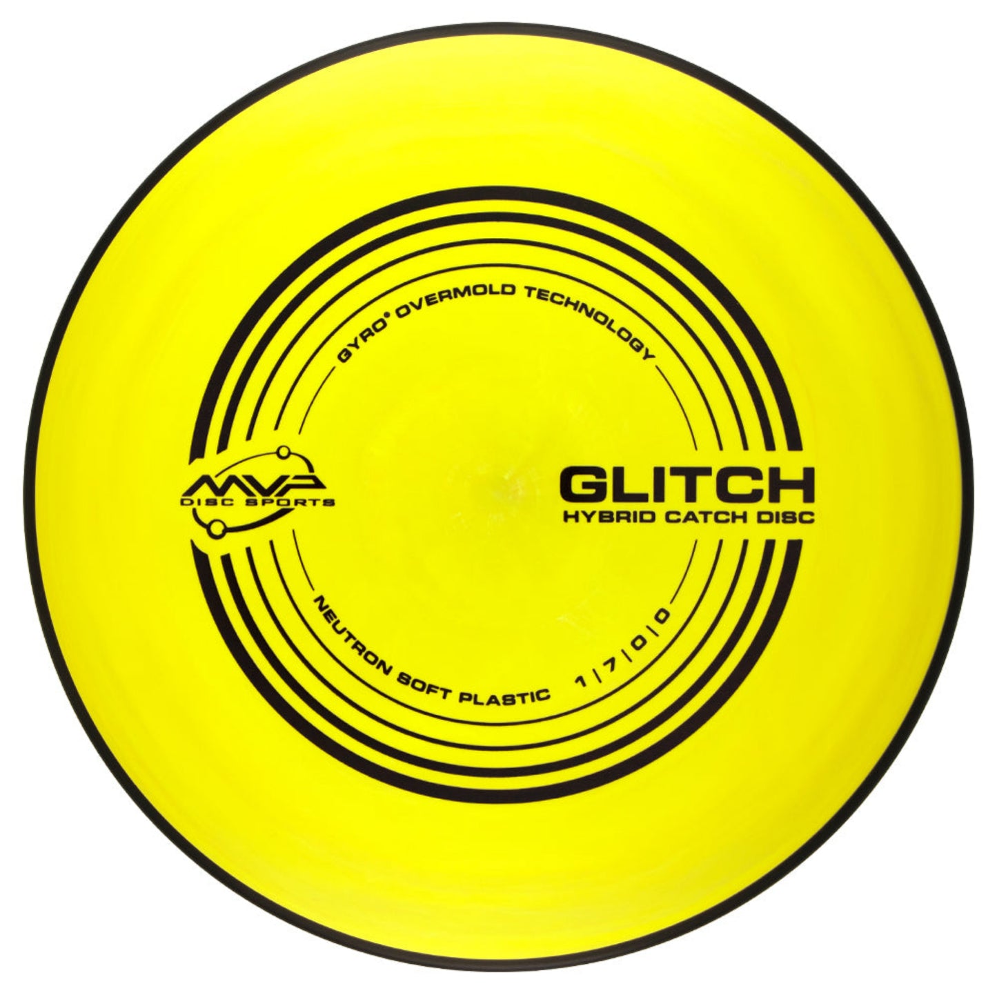 MVP Neutron Glitch Soft Hybrid
