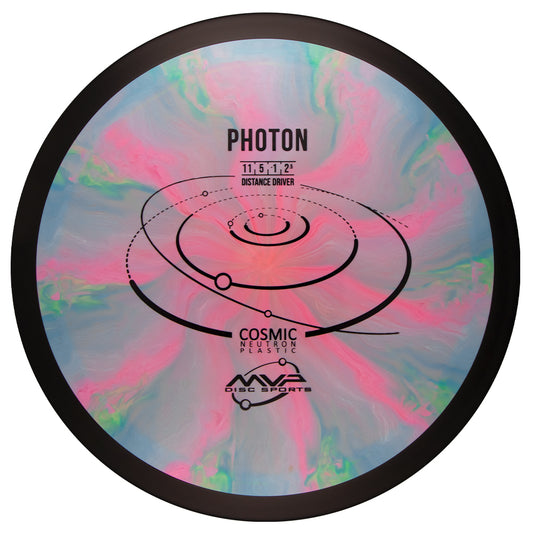 MVP Cosmic Neutron Photon