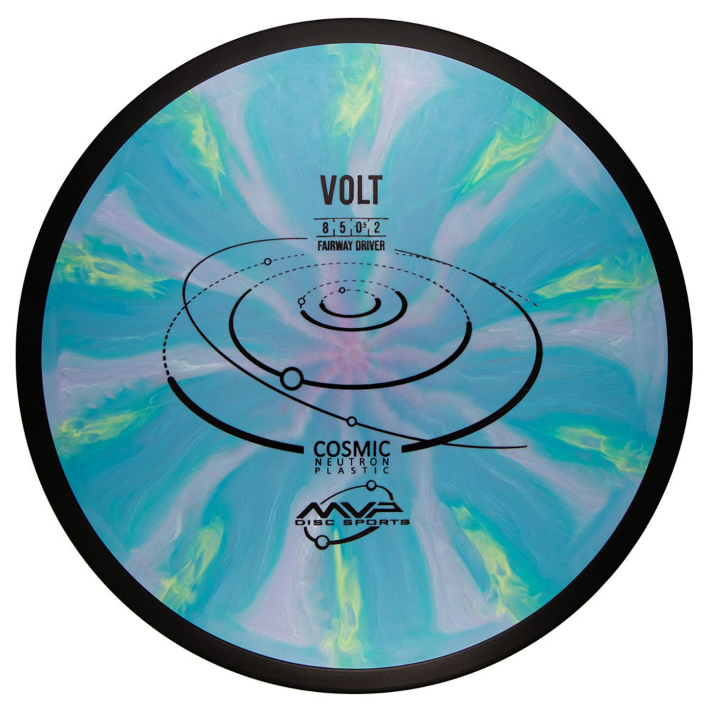 MVP Cosmic Neutron Volt
