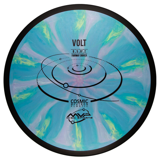 MVP Cosmic Neutron Volt