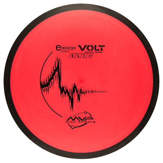 MVP Electron Volt