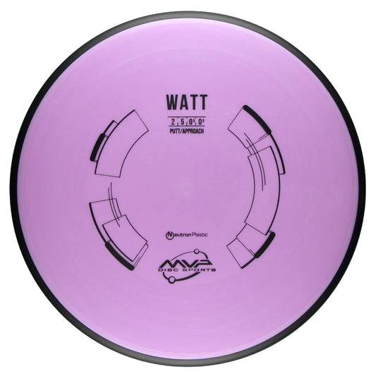 MVP Neutron Watt