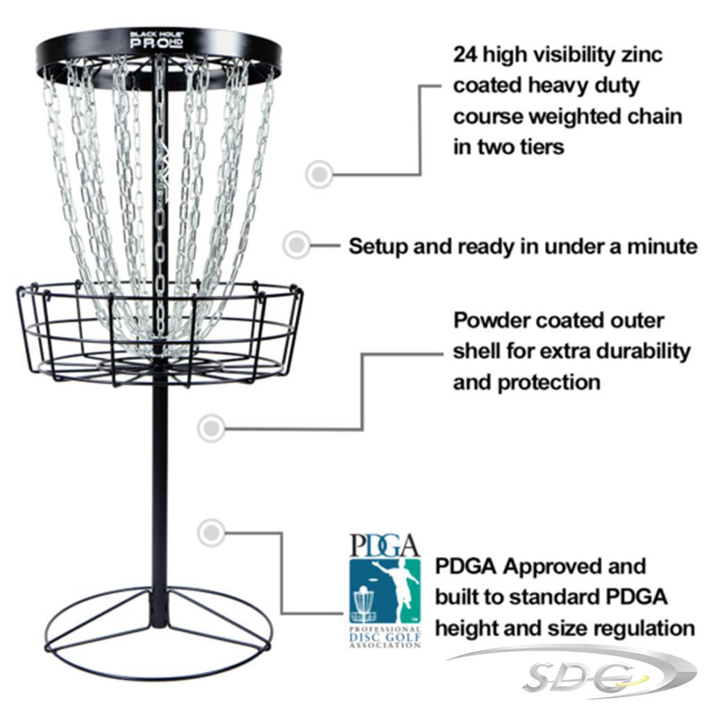 Disc Golf Characteristics