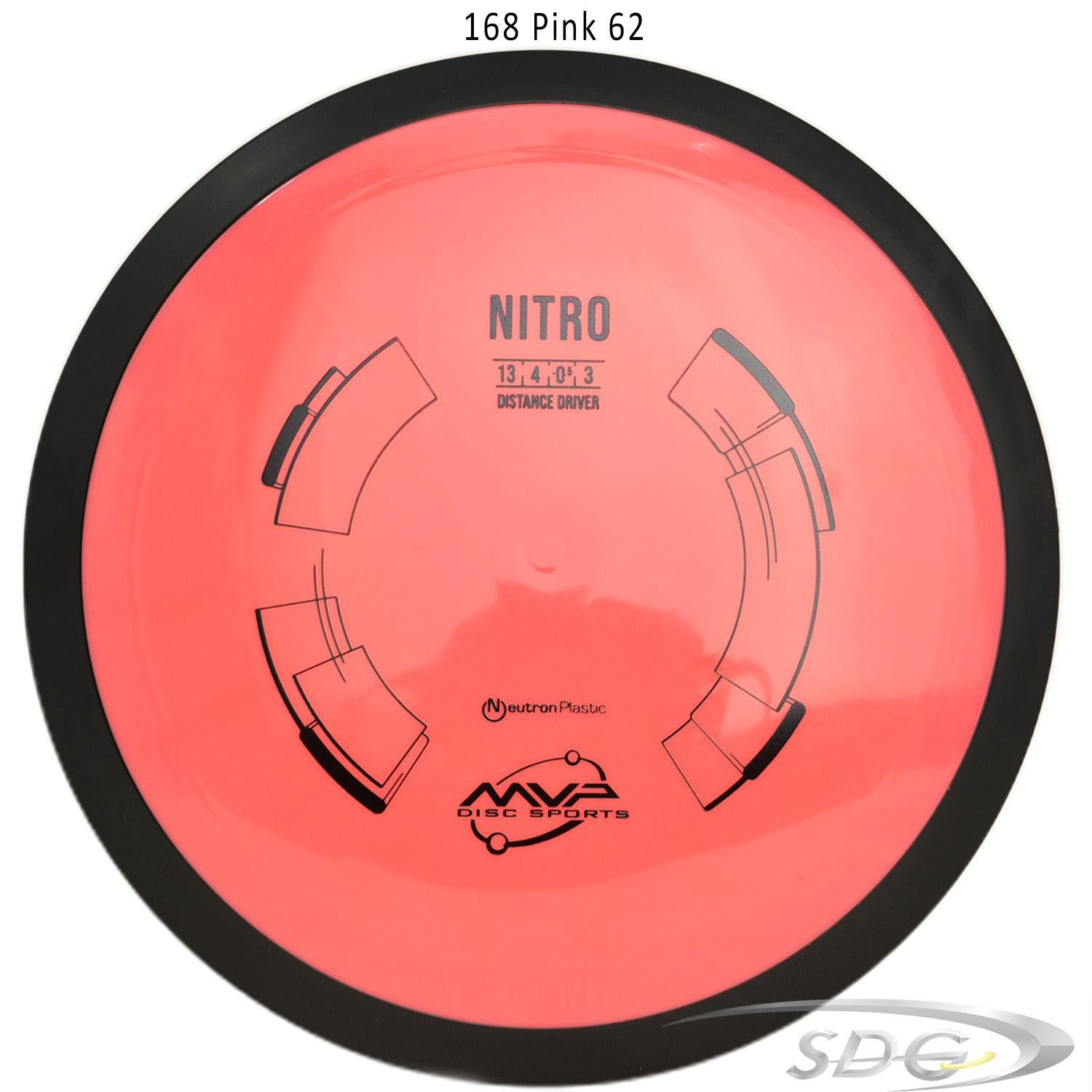mvp-neutron-nitro-disc-golf-distance-driver 168 Pink 62 