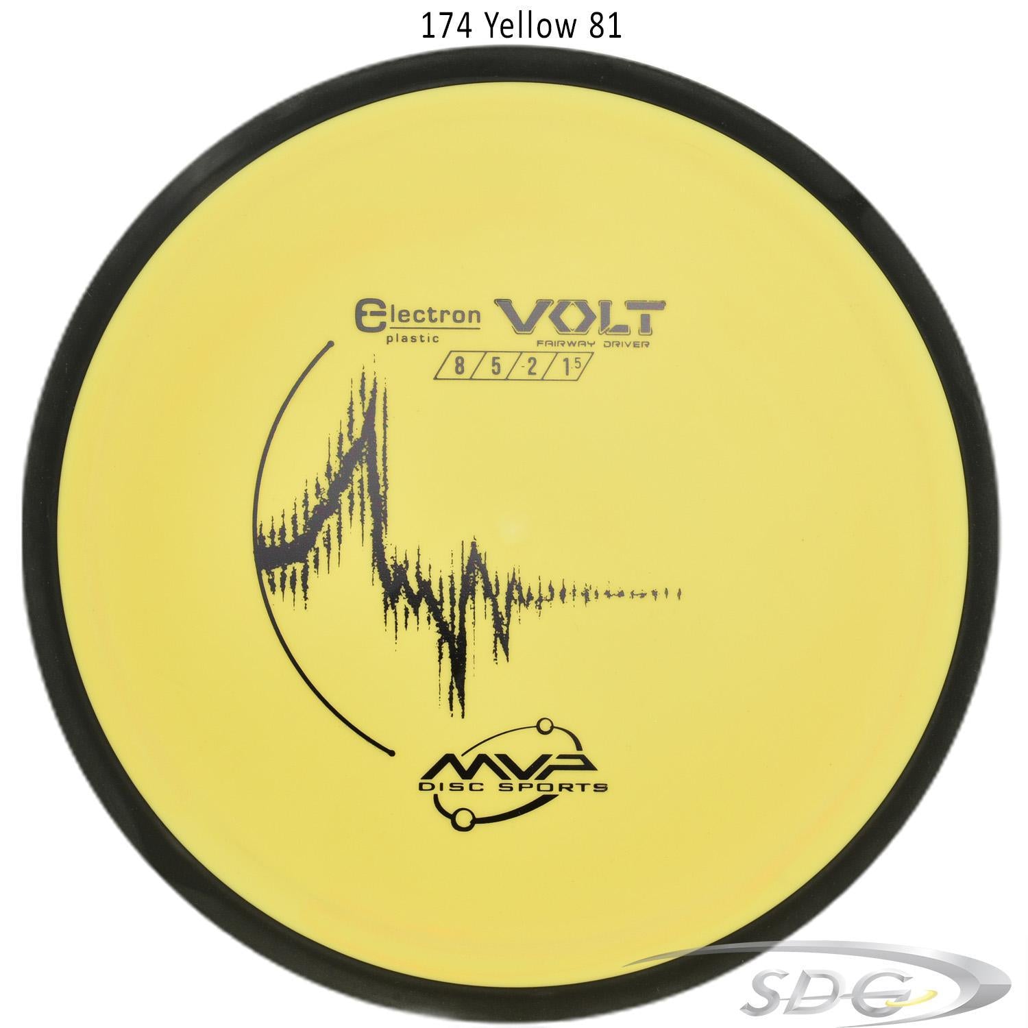 mvp-electron-volt-disc-golf-fairway-driver 174 Yellow 81 
