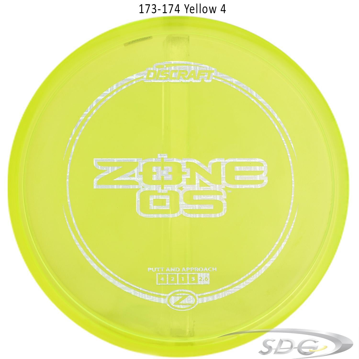 discraft-z-line-zone-os-disc-golf-putter-176-173-weights-1 173-174 Yellow 4 