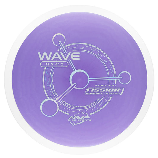 MVP Fission Wave