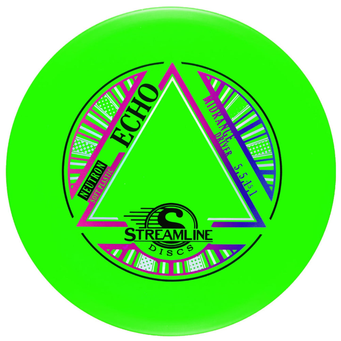 Streamline Neutron Echo