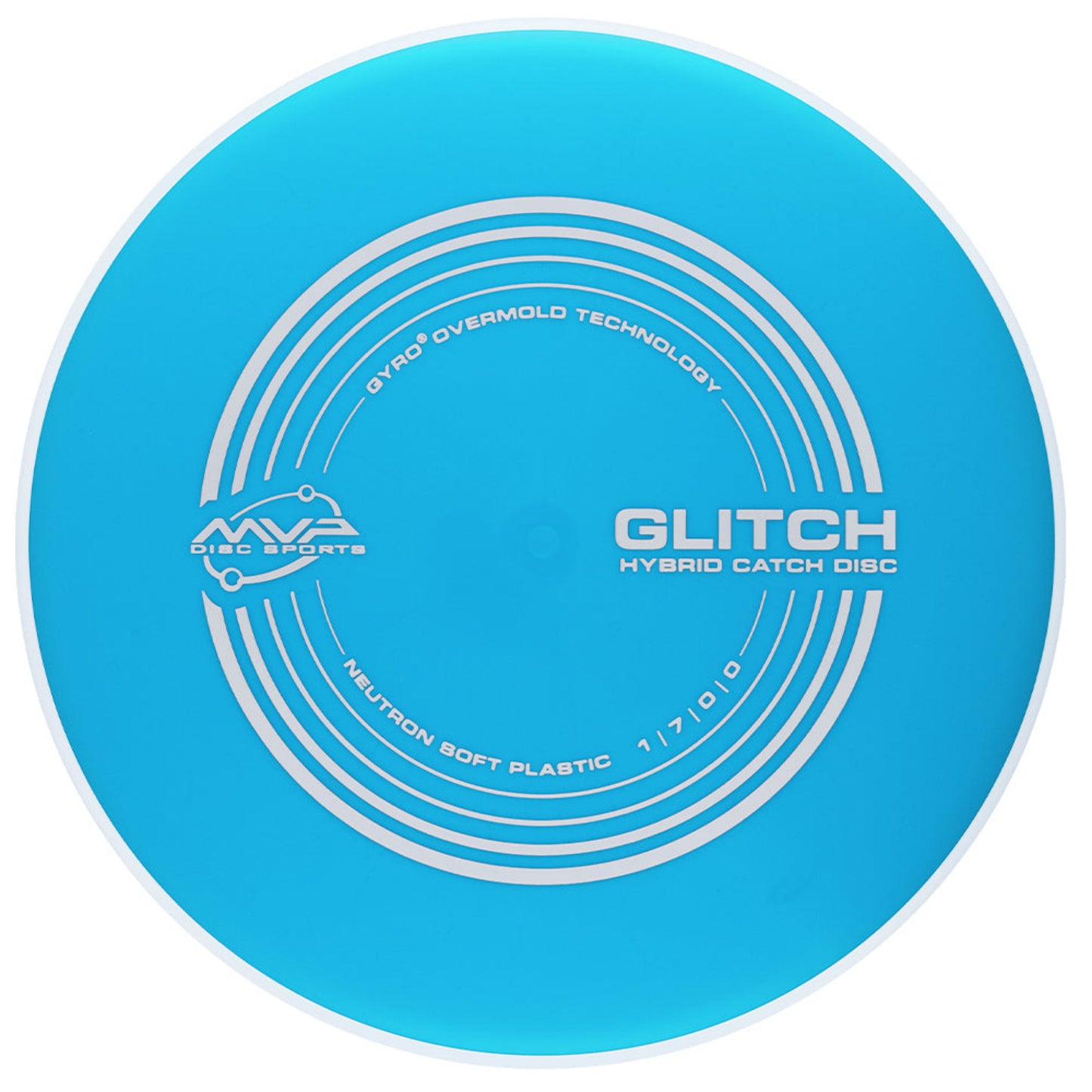 MVP Neutron Glitch Soft Hybrid