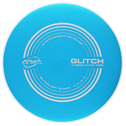 MVP Neutron Glitch Soft Hybrid