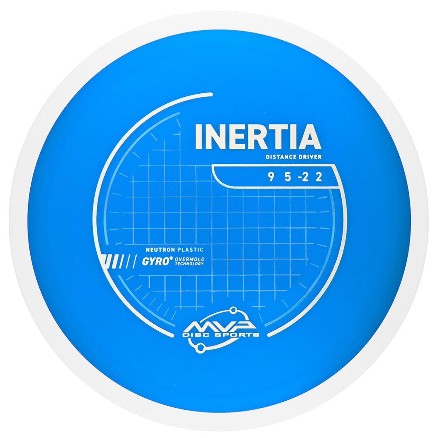 MVP Neutron Inertia