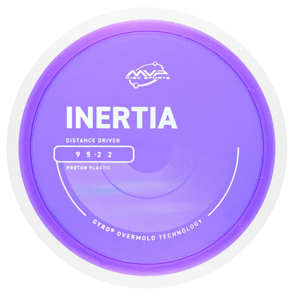 MVP Proton Inertia