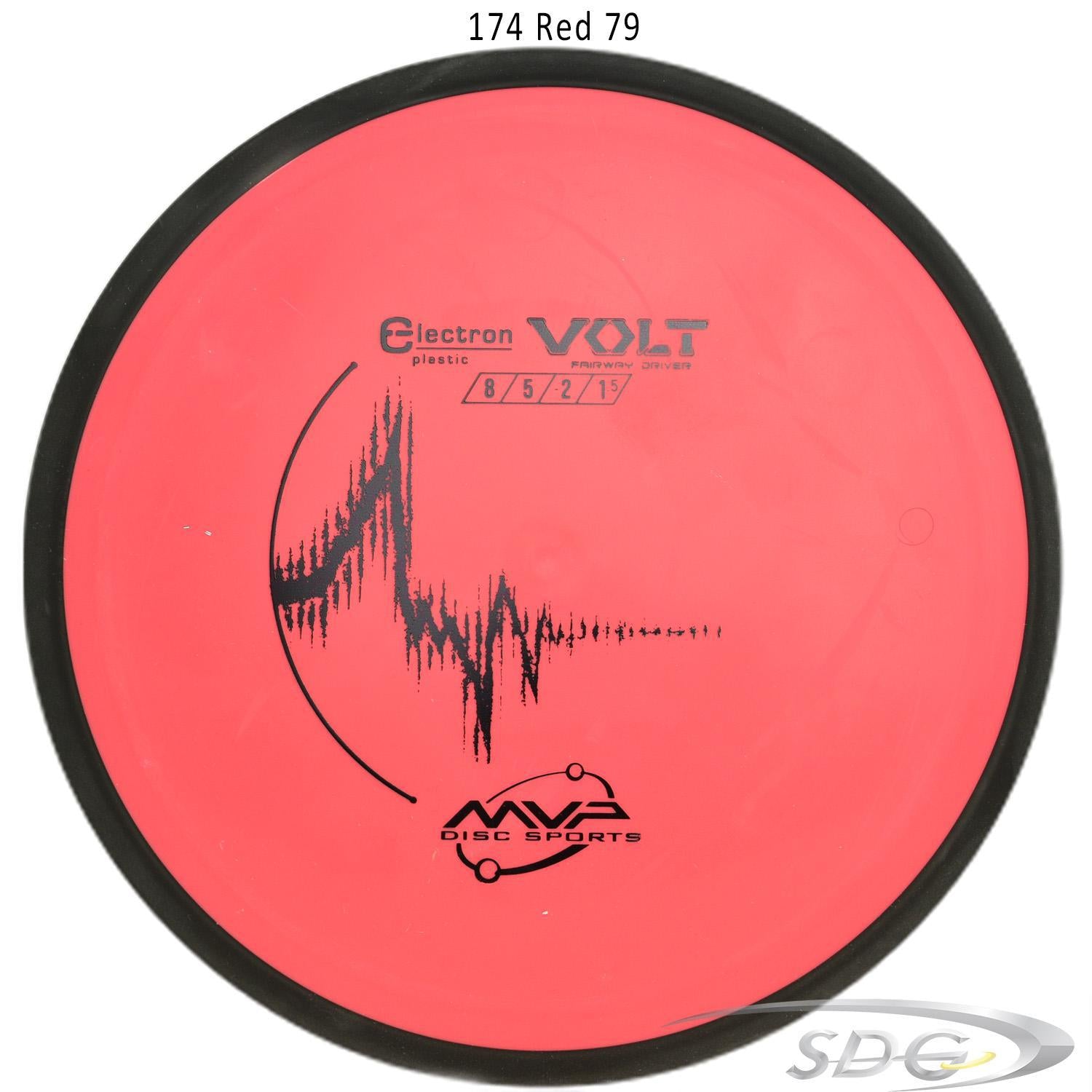 mvp-electron-volt-disc-golf-fairway-driver 174 Red 79 
