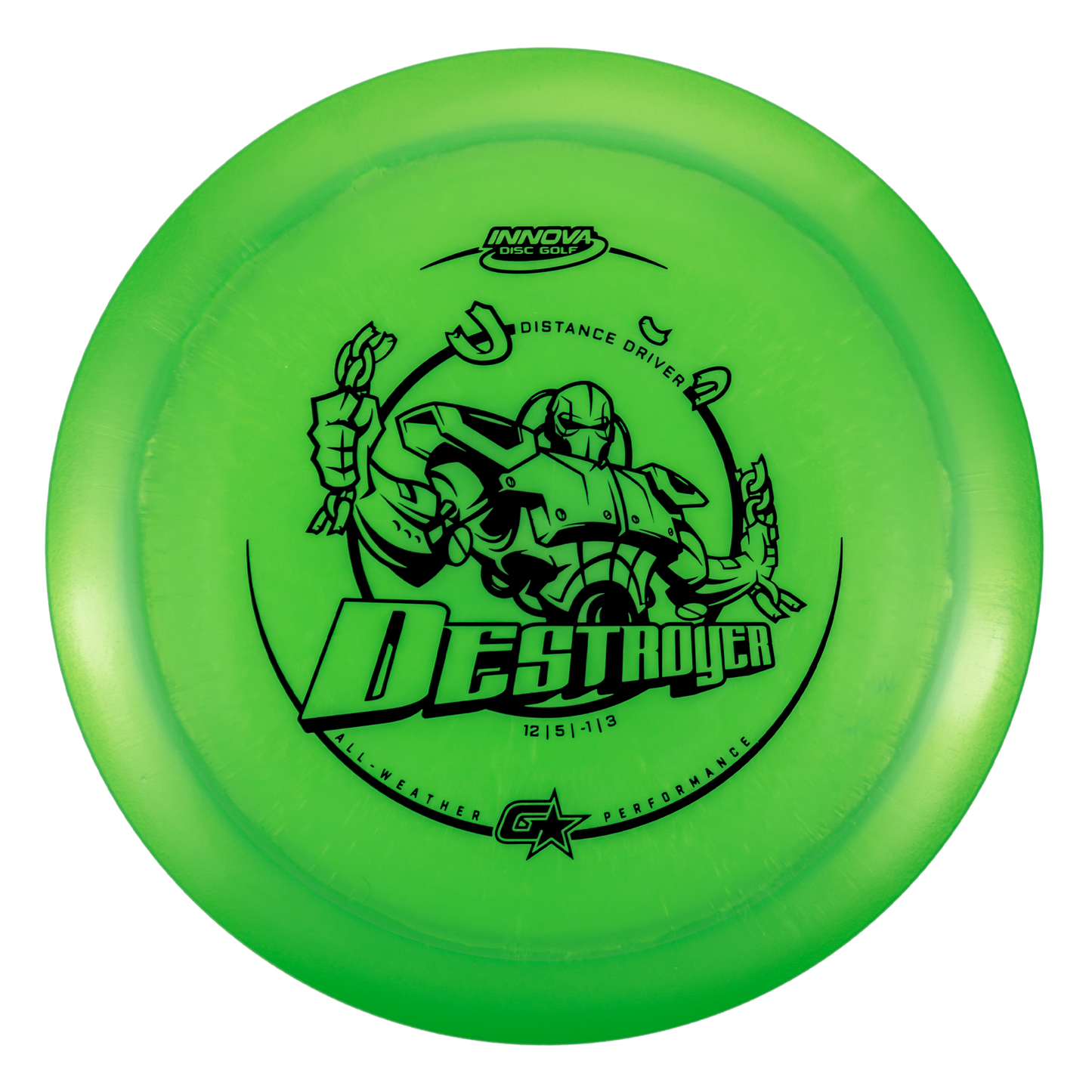 Innova GStar Destroyer